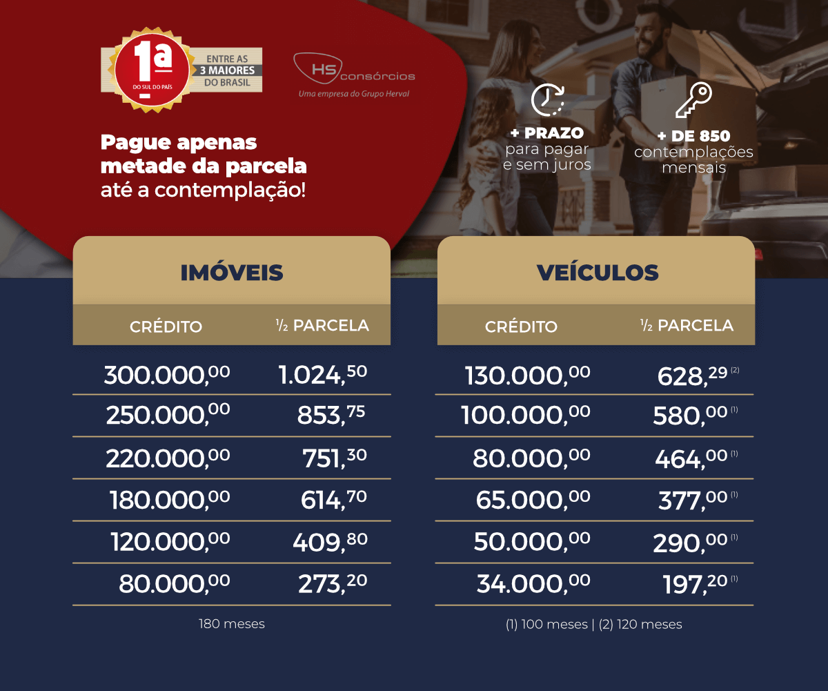 Consórcio Cavalleri